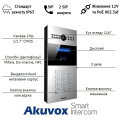 Akuvox R27A - Многоабонентская вызывная панель