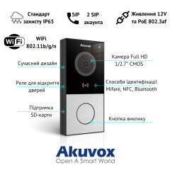 Комплект E12W + C313