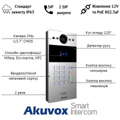 Akuvox R20K - Многоабонентская вызывная панель