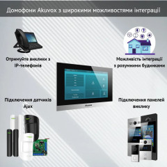 Akuvox C315S - 7" SIP домофон на Android