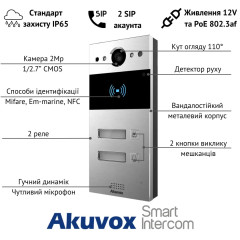 Akuvox R20B - Двухабонентская вызывная панель