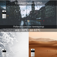Akuvox R20B - Двухабонентская вызывная панель