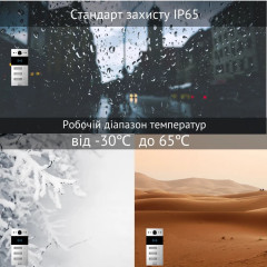 Akuvox R20B - Пятиабонентская вызывная панель