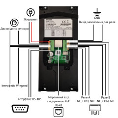 Akuvox R20B - Четырёхабонентская вызывная панель