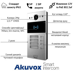 Akuvox R20B - Четырёхабонентская вызывная панель
